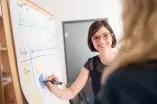 Planung Flipchart