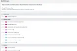 Screenshot der Richtlinien für barrierefreie Webseiten