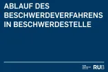 Beschwerdevorgang_ Beschwerdestelle