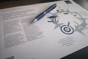 Foto mit Übersicht des QM-Systems