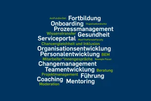 OEPE-Wortwolke. 
