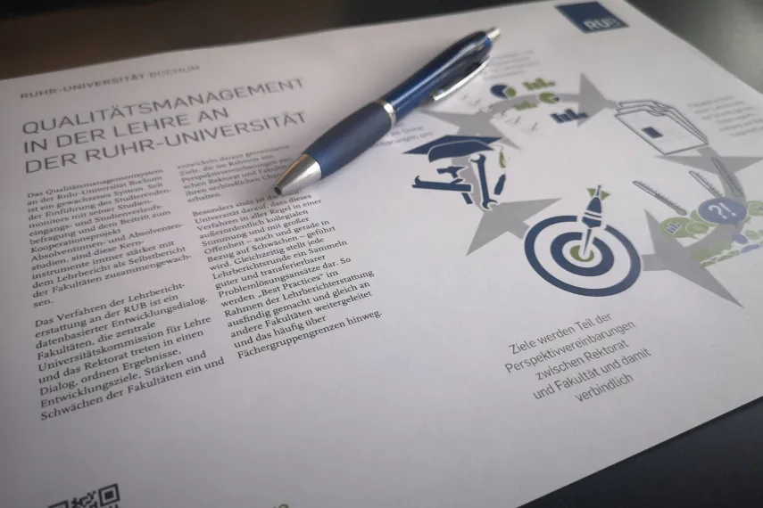 Foto mit Übersicht des QM-Systems