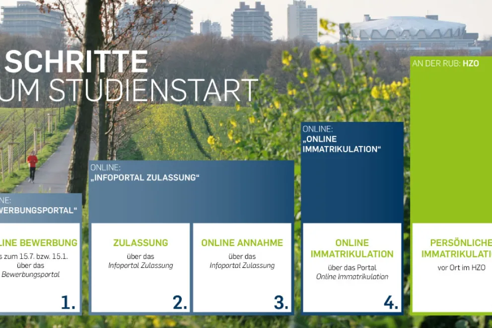 Kampagnen Arbeitsproben 15