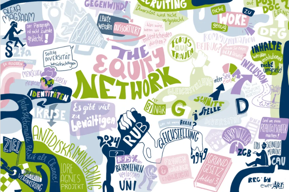 Ein Graphic Recording, auf dem durcheinander viele Wörter und Zahlen zum Thema Gleichstellung und Diversität versammelt sind