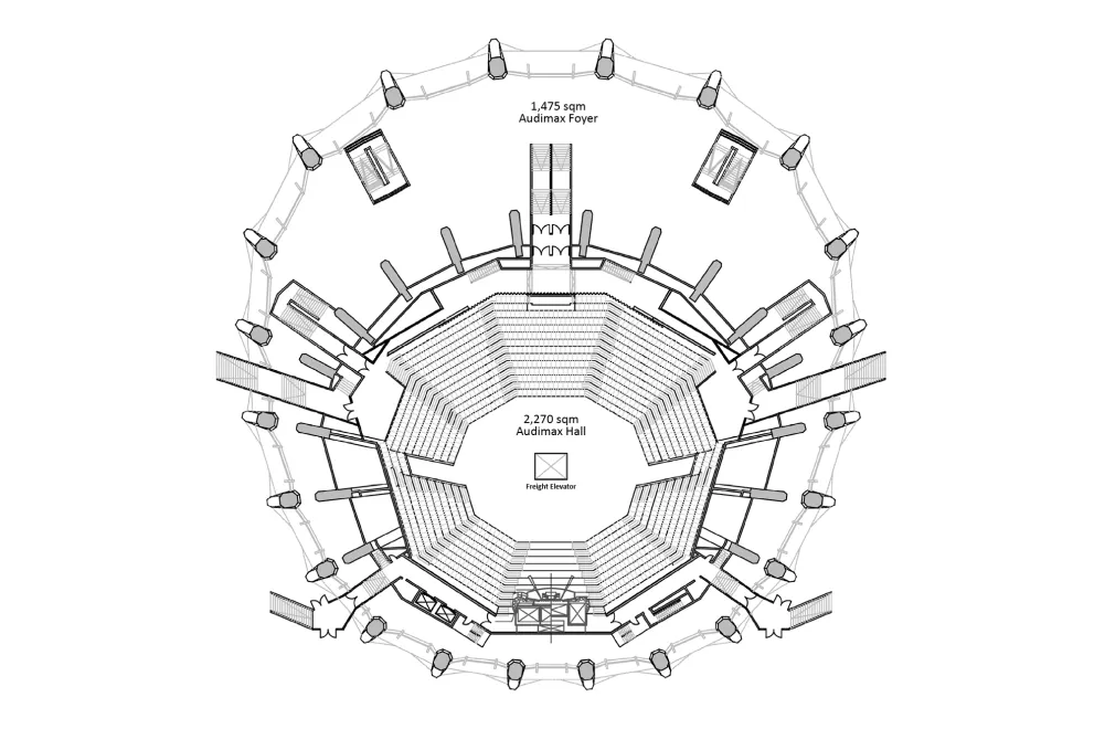 Floor plan of the Audimax at Ruhr University Bochum