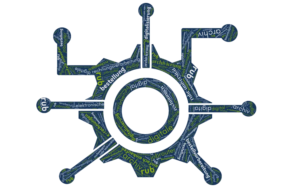 Grafik: Zeichnung eines Graphen mit dekorativ integrierten Wort-Elementen aus dem Bereich der digitalen Beschaffung. 