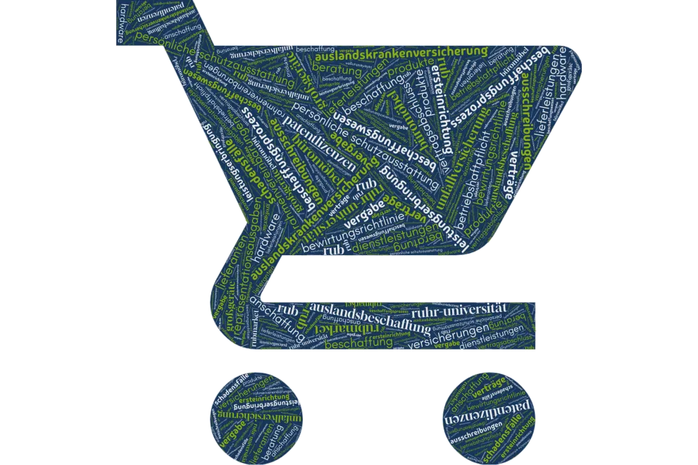 Graphic: Drawing of a graph with decoratively integrated word elements from the field of procurement.