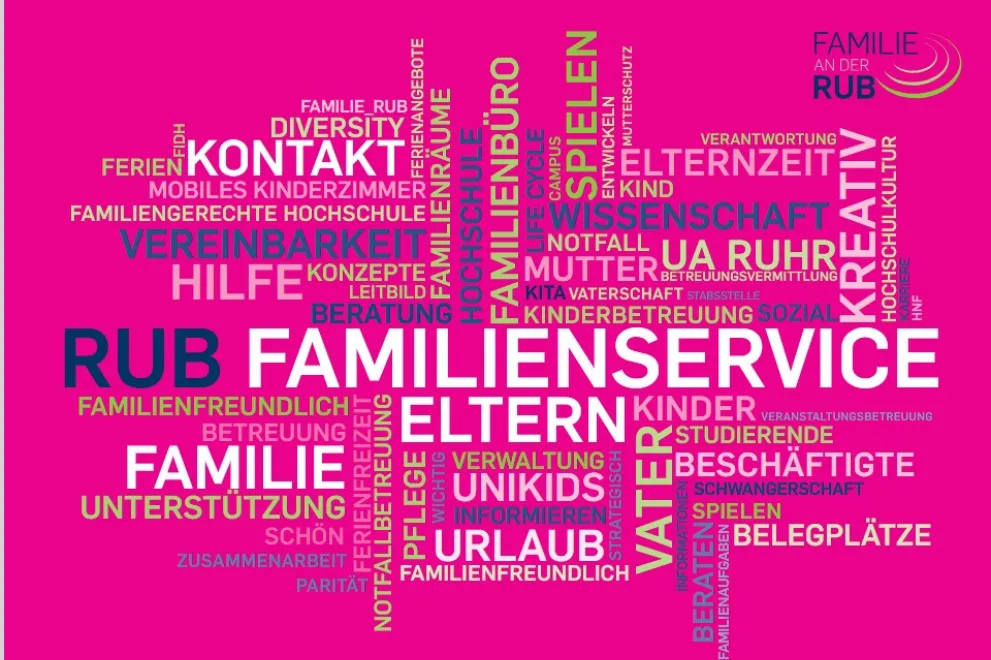 Wortwolke mit wichtigen Begriffen des Familienservices vor pinkem Untergrund.